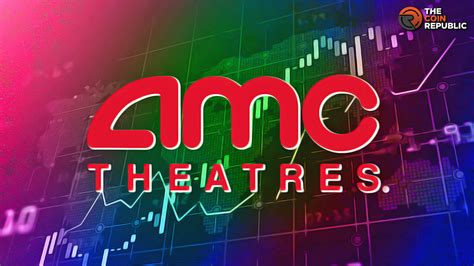 amc arock|AMC Entertainment Holdings, Inc. (AMC)